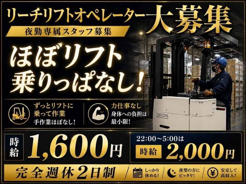 株式会社フィールド関西の仕事画像1