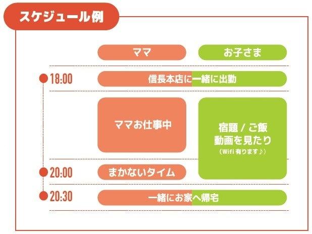 清流ホルモン信長本店の仕事画像2