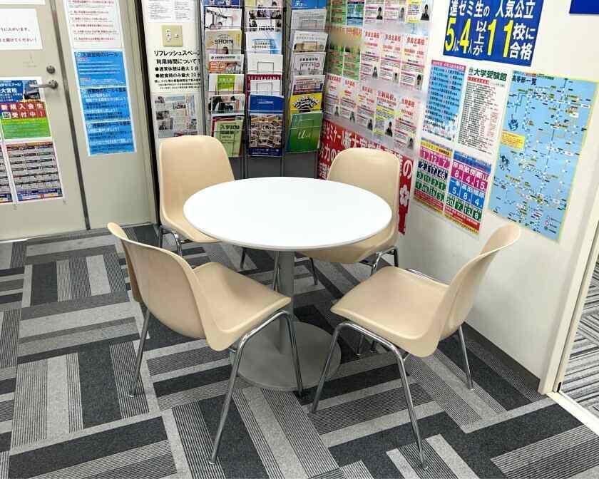 進学ゼミナール 新大宮校の制服3
