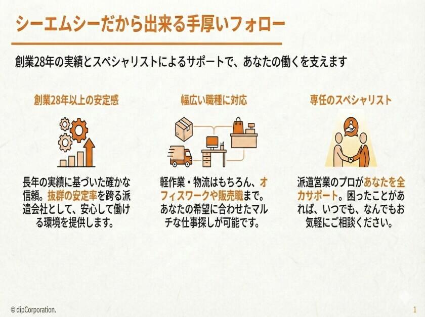 株式会社シーエムシーの制服2