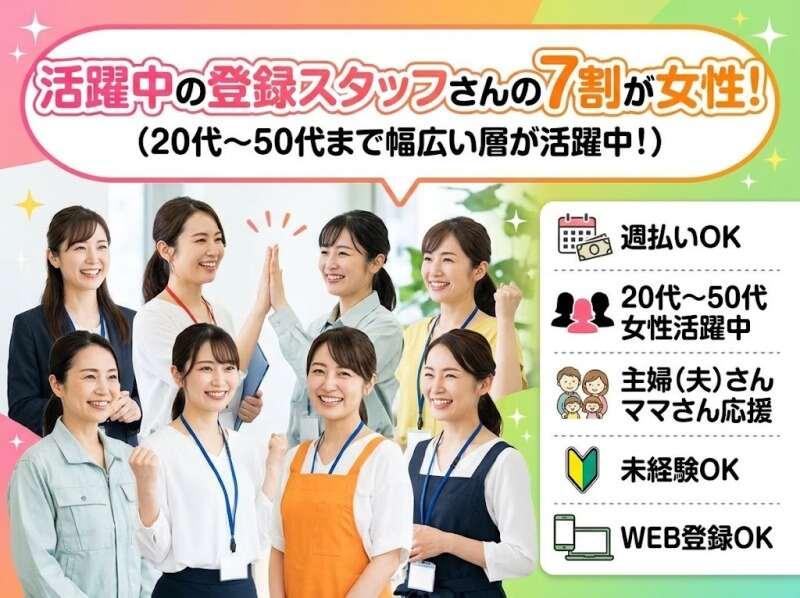 株式会社ライズ・スクウェアの仕事画像1