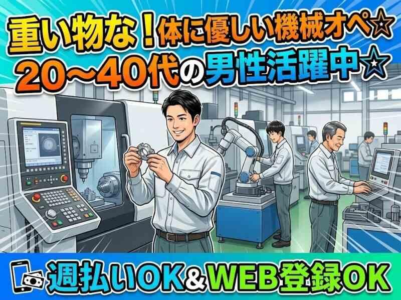株式会社ライズ・スクウェアの仕事画像1