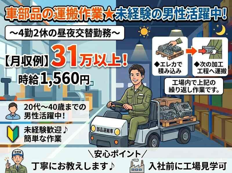 株式会社トリート滋賀営業所の仕事画像1