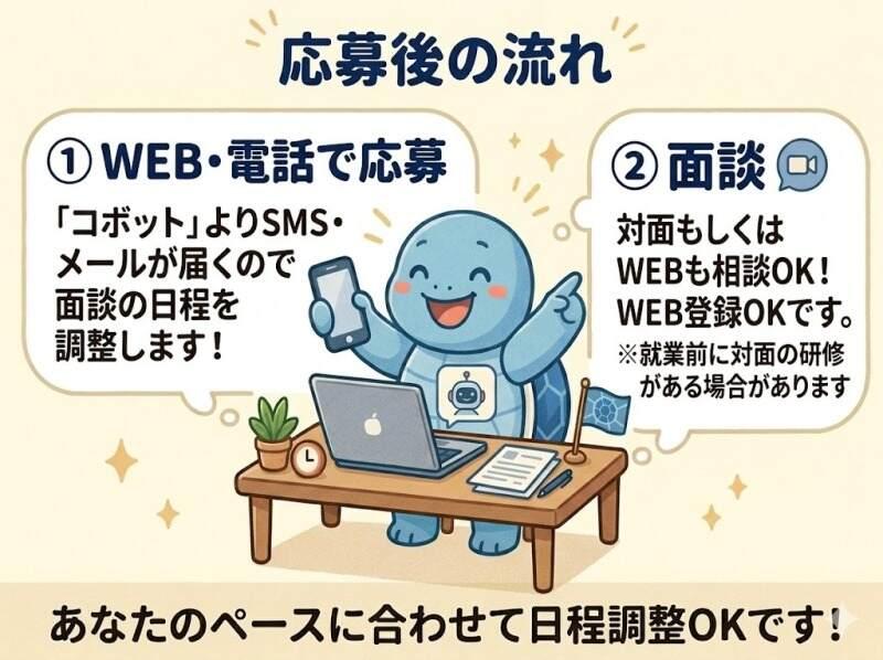 株式会社グロウアップ 神戸営業所の仕事画像2