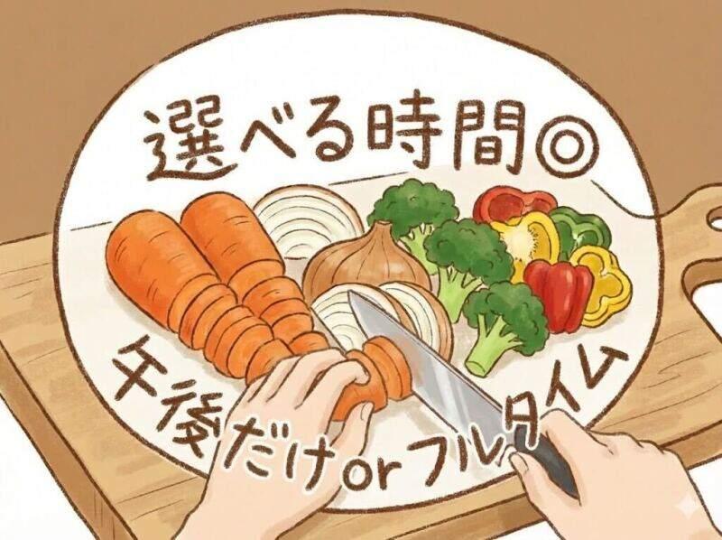 株式会社サポート　西神営業所の仕事画像2