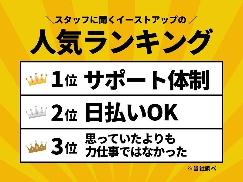 株式会社イーストアップ ES【001】の仕事画像2