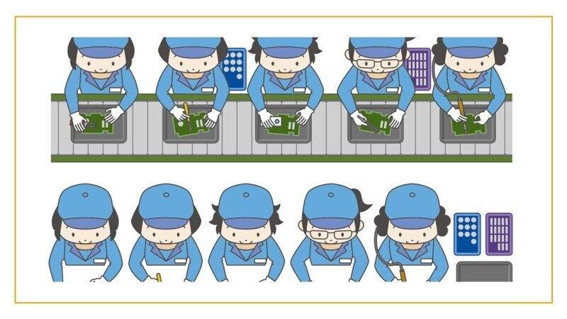 株式会社ログロール 大阪キャリア（36501）の仕事画像1