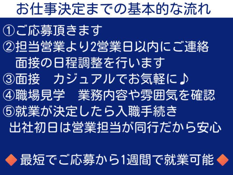 株式会社フェイス（faith)の仕事画像3