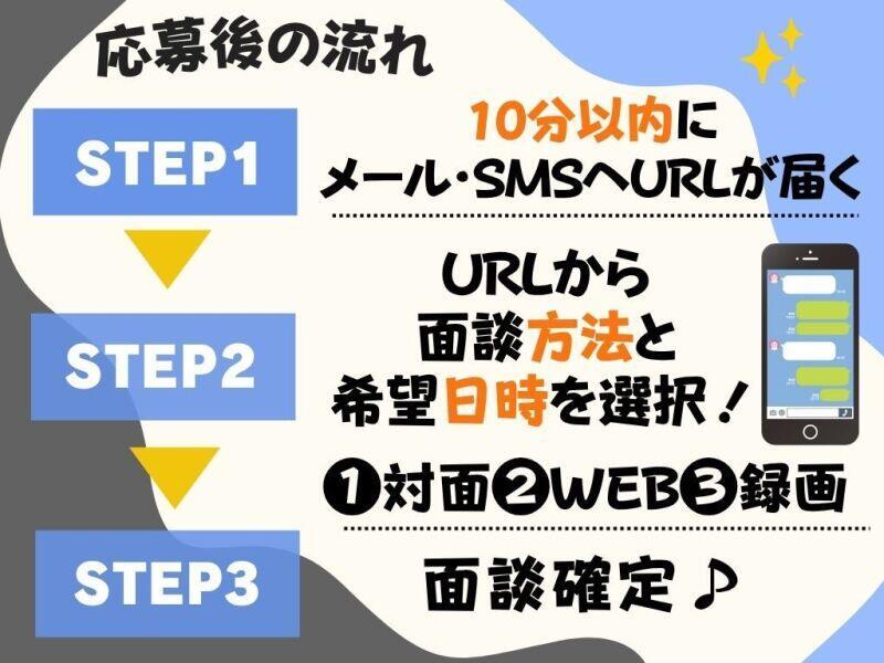 株式会社J・スタッフの仕事画像2