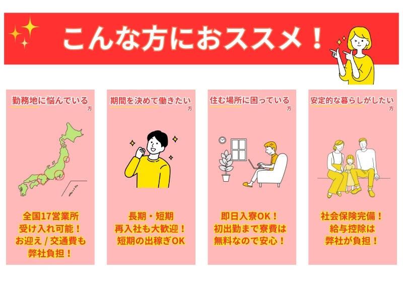 株式会社バイセップス 岸和田営業所の仕事画像2