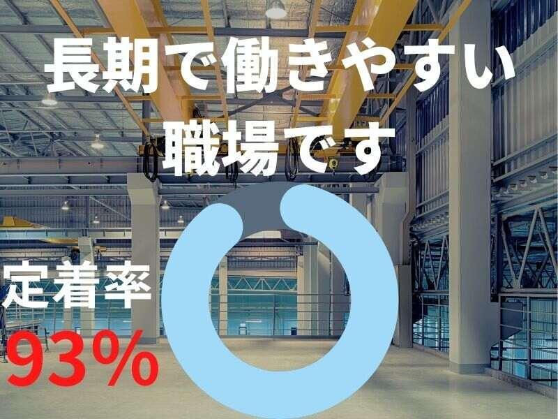 株式会社BPPcorporation 【003】の仕事画像1