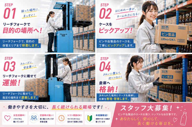株式会社イディアコーポレーションの仕事画像2