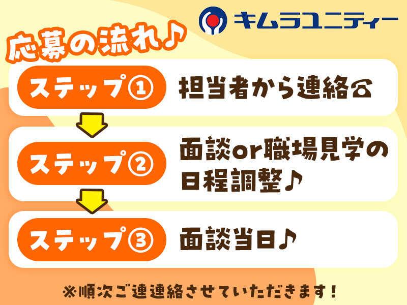 キムラユニティー株式会社 福岡の仕事画像3