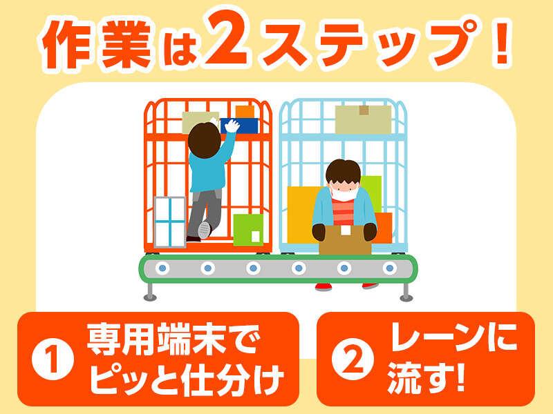 株式会社ホットスタッフ北大阪の仕事画像2