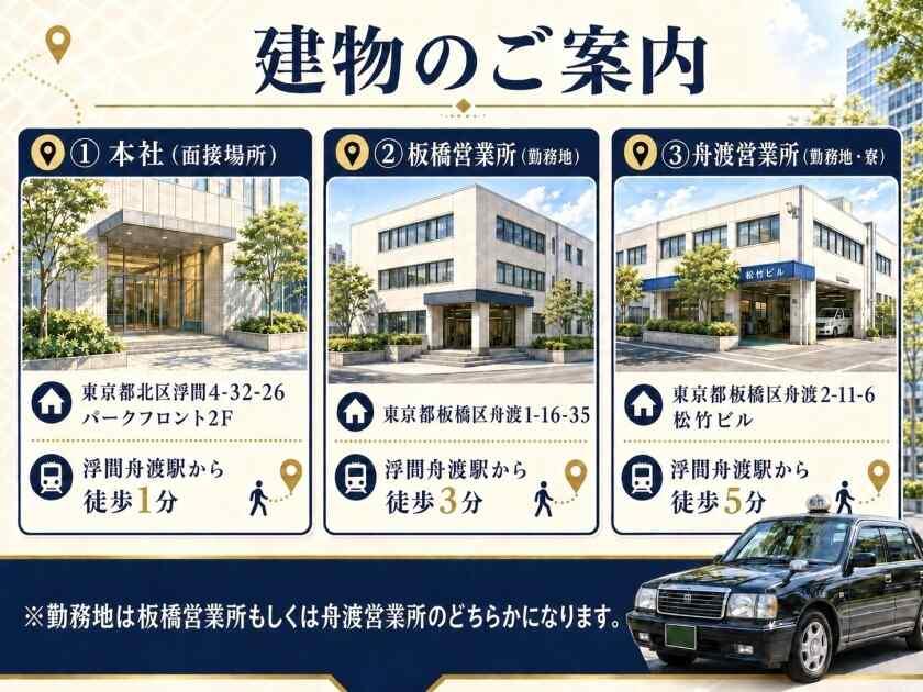 松竹交通株式会社の制服3