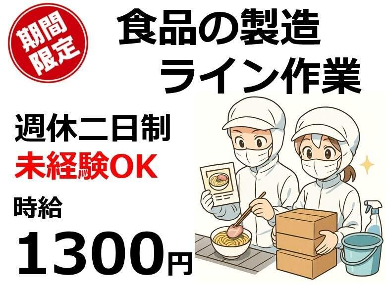 株式会社Ｂｅパートナーズの仕事画像1