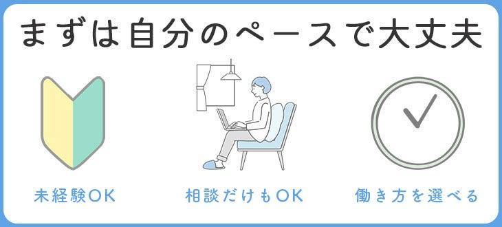 株式会社ニッソーネット 千葉支社の大画像