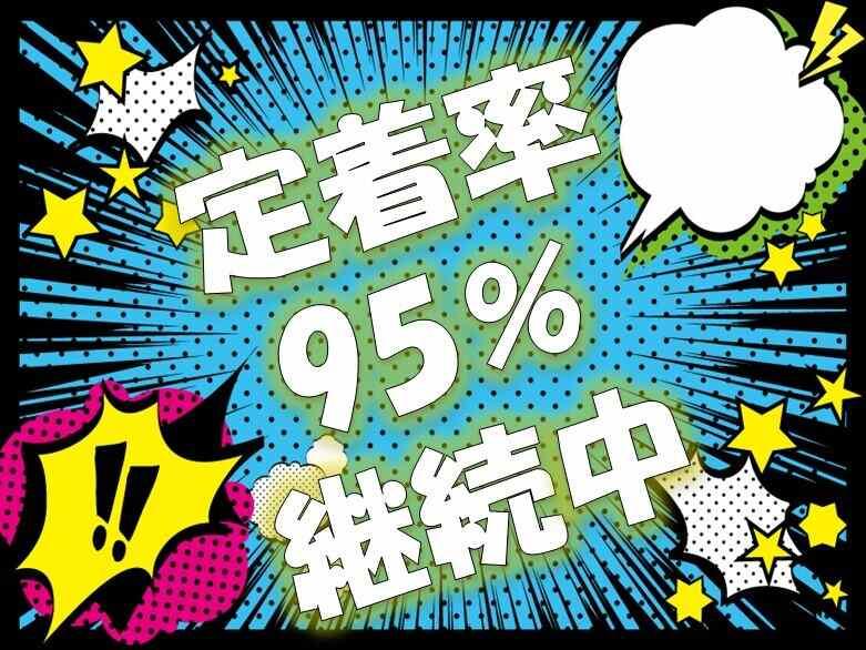 株式会社ショウワコーポレーション福山支店の仕事画像2