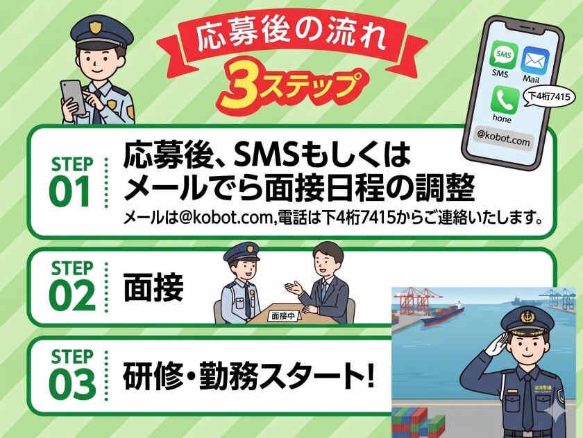 ジャパン警備保障株式会社の制服1