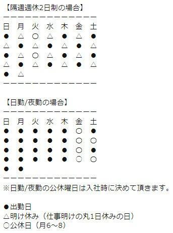 辻堂交通株式会社の制服6