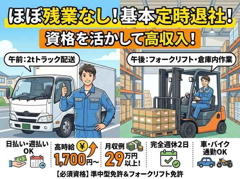 株式会社ワクスタの仕事画像1