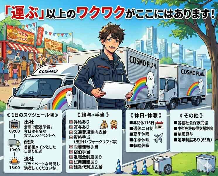 株式会社コスモ企画の仕事画像1