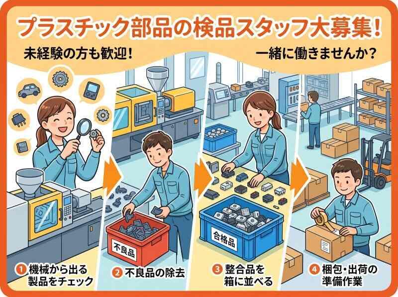 株式会社リンクスタッドの仕事画像3