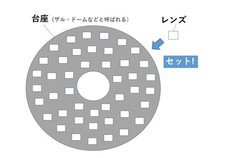 BSG株式会社の仕事画像2