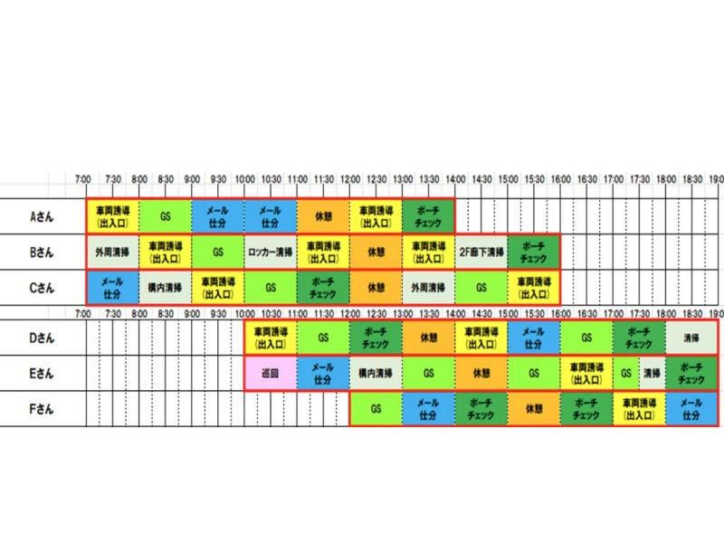 株式会社メディスケット　阪神ALCの仕事画像2