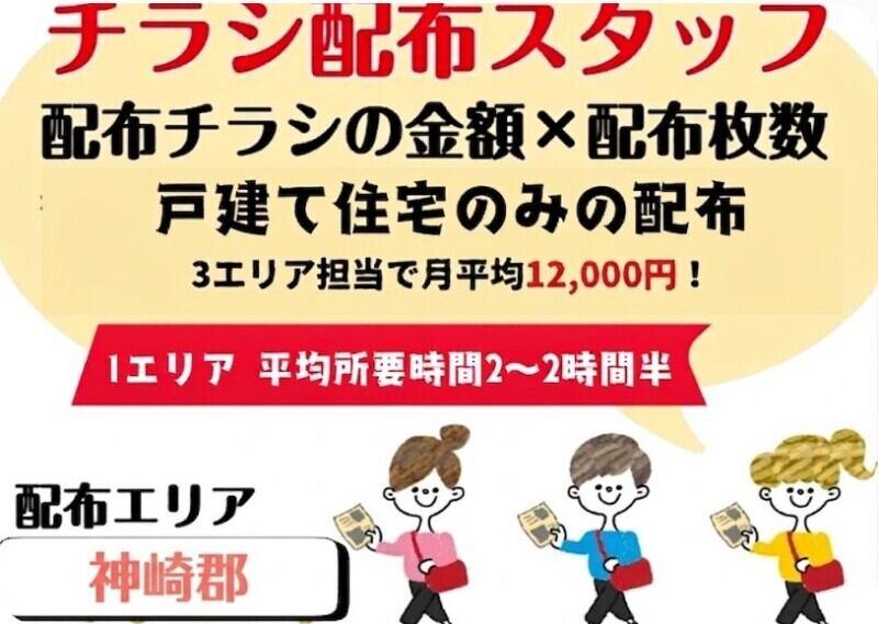 株式会社ミッド久留米　チラシポスティングサービス　配布エリア：神崎郡の仕事画像1