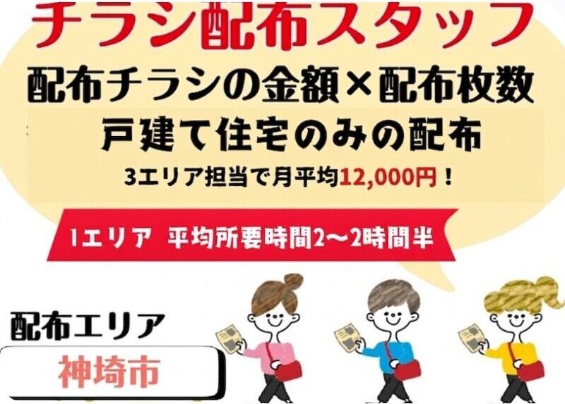 株式会社ミッド久留米　チラシポスティングサービス　配布エリア：神埼市の仕事画像1