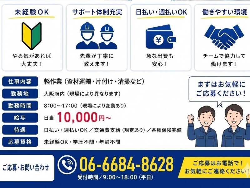 表示用応募先名の仕事画像2
