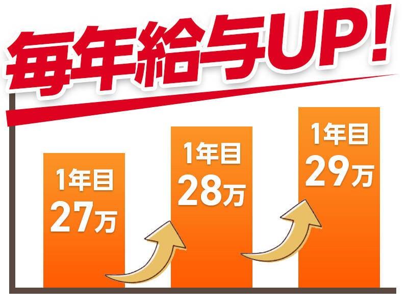 ドリーム物流株式会社　松阪営業所の仕事画像3