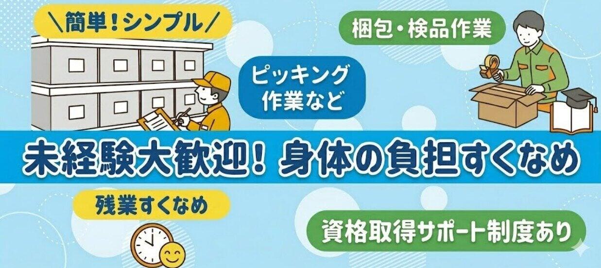 ドリームホールディングス株式会社の大画像