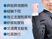 猫耳コンカフェC4 （ネコミミシーフォー）の仕事画像2