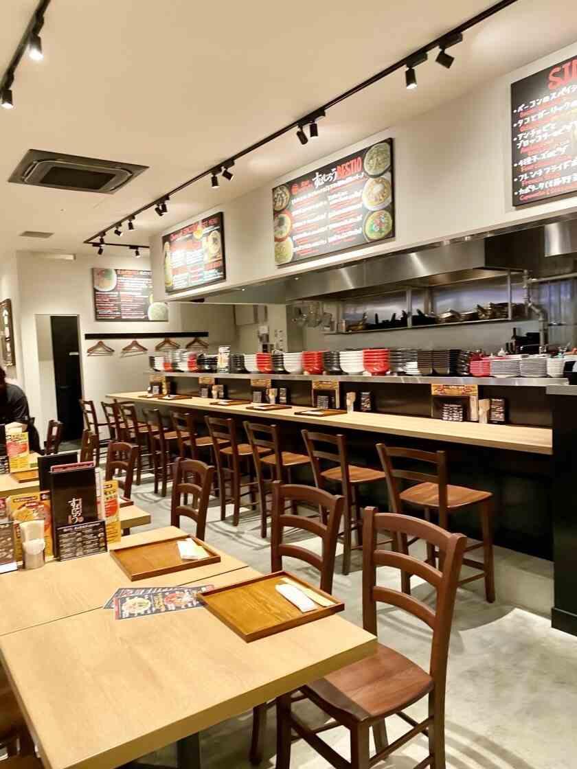 すぱじろうジャパン株式会社の制服8