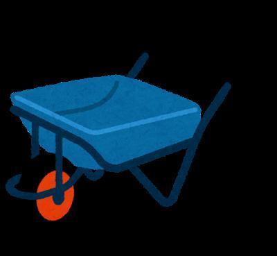 Hitotech株式会社 hitotech2の仕事画像1