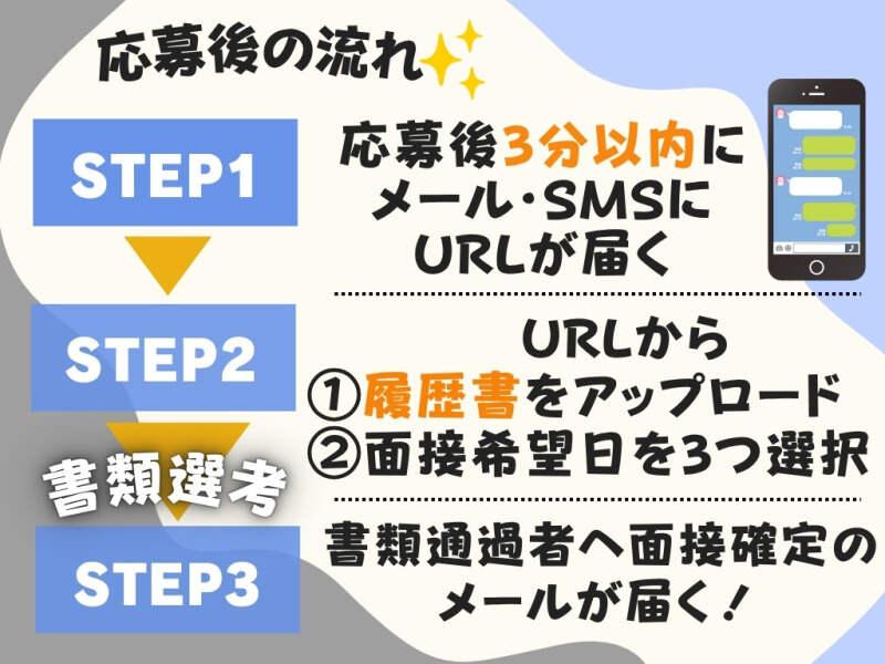 有限会社福博清掃の仕事画像2