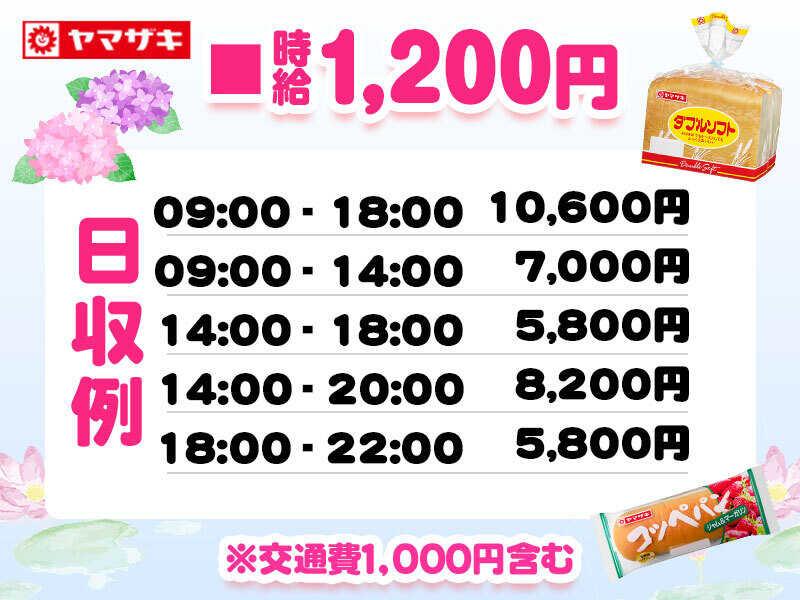 山崎製パン株式会社 千葉工場の仕事画像2