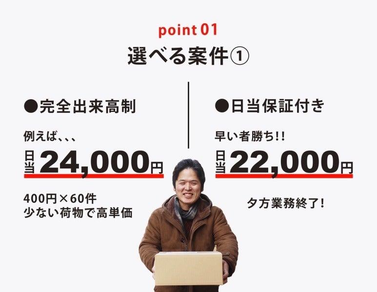 株式会社ひとつホールディングスの仕事画像2