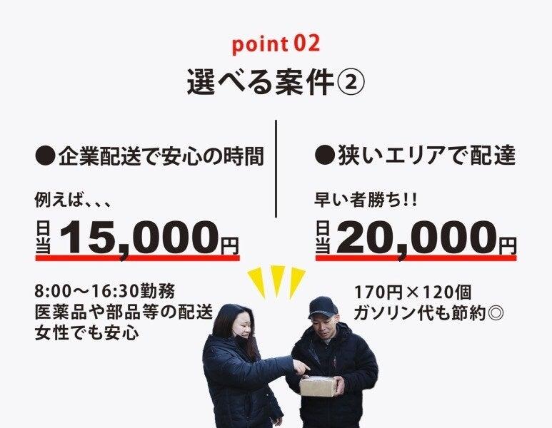株式会社ひとつホールディングスの仕事画像3
