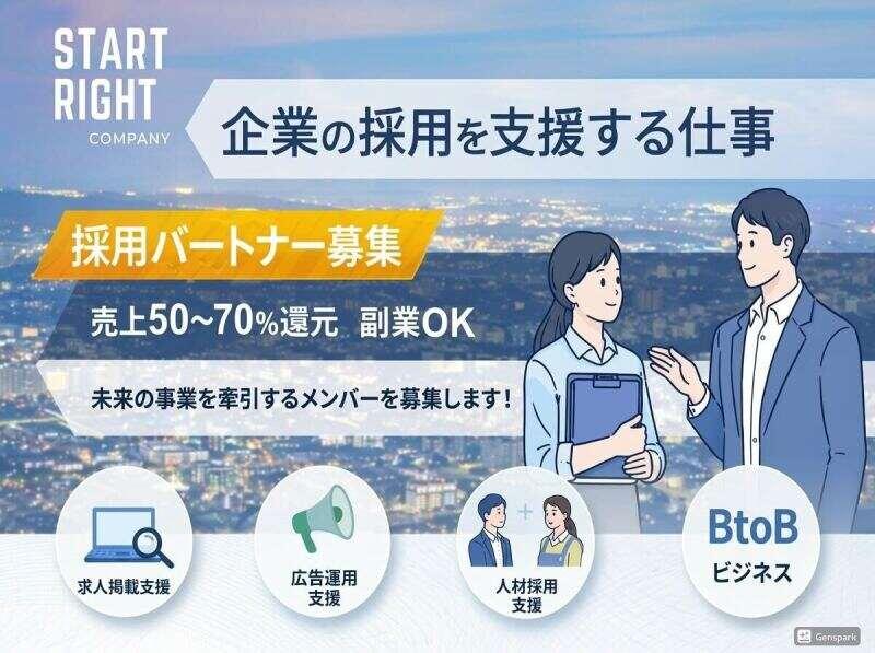 株式会社START RIGHTの仕事画像1