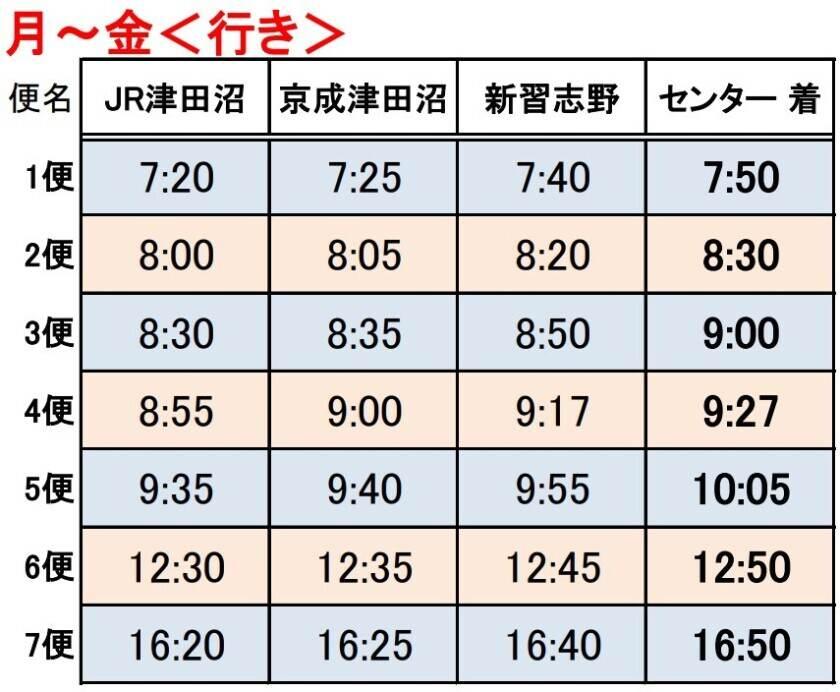 日本通運株式会社 　メルセデス・ベンツロジスティクスセンターの制服1