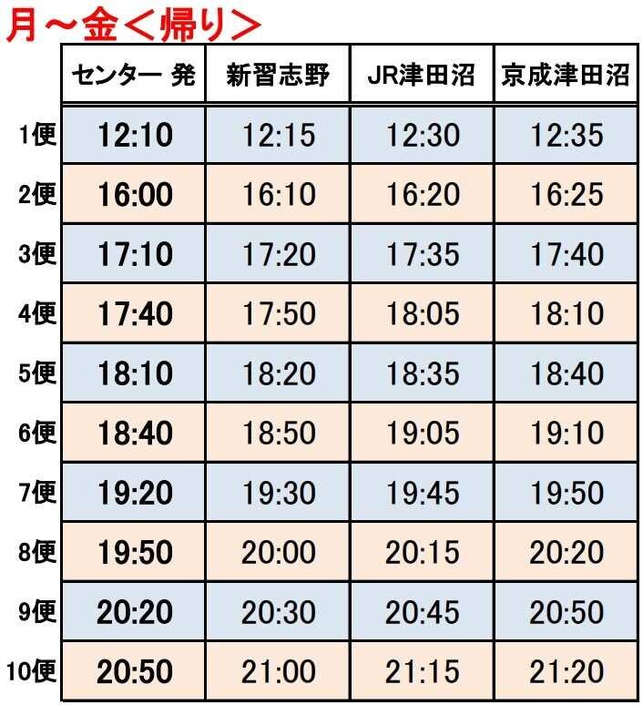 日本通運株式会社 　メルセデス・ベンツロジスティクスセンターの制服2