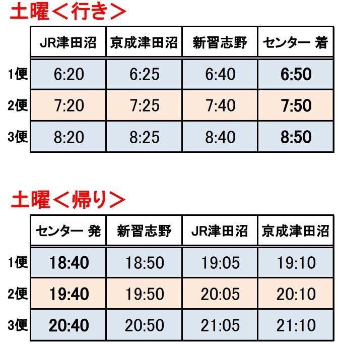 日本通運株式会社 　メルセデス・ベンツロジスティクスセンターの制服4
