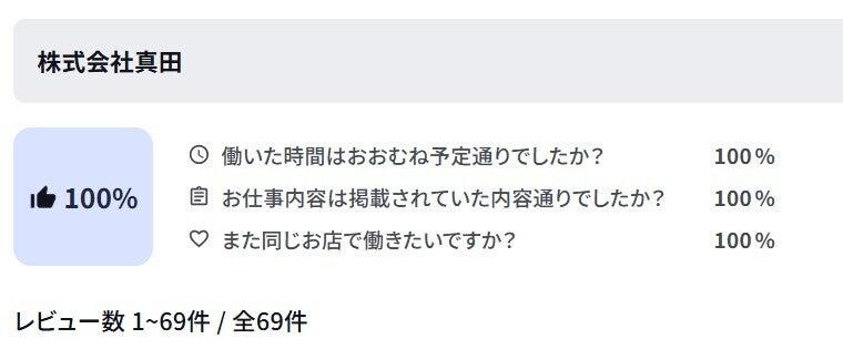 株式会社真田の制服8