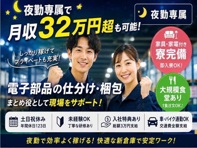 夏原工業株式会社 BP事業室の仕事画像1