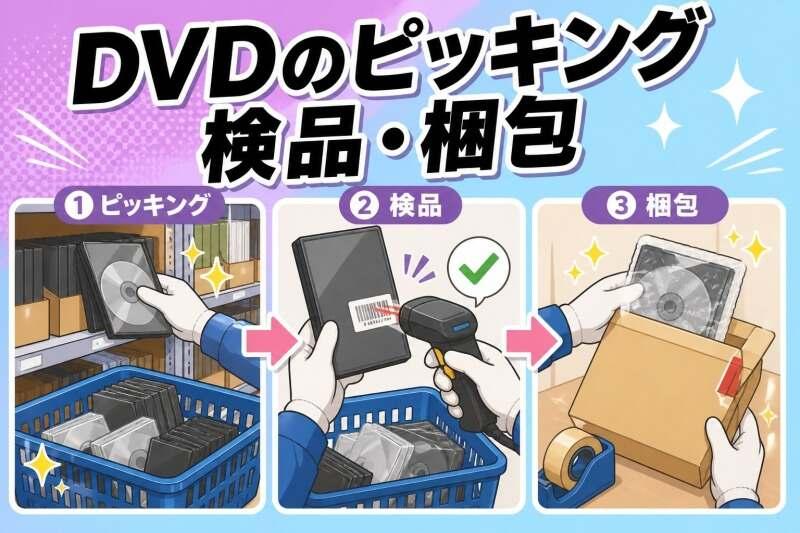 株式会社マイワーク 久喜営業所【mw 採】の仕事画像2