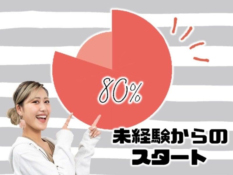 ビーウィズ株式会社の仕事画像3