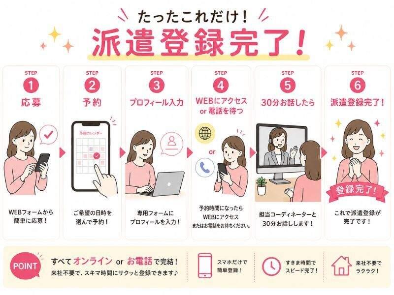 株式会社カインズサービス 本社【A】の制服2